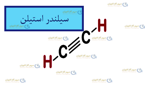 استیلن-سپهر گاز کاویان