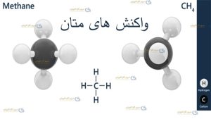 واکنش متان-سپهر گاز کاویان
