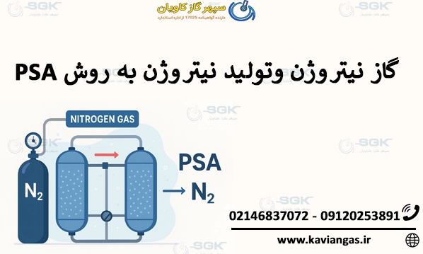 گاز نیتروژن وتولید نیتروژن به روش PSA