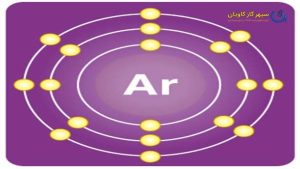تامین گاز آرگون-سپهر گاز کاویان