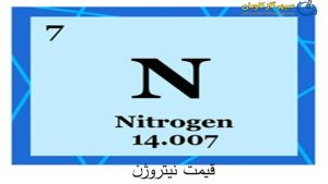 قیمت گاز نیتروژن-سپهر گاز کاویان