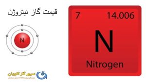 قیمت گاز نیتروژن - سپهر گاز کاویان