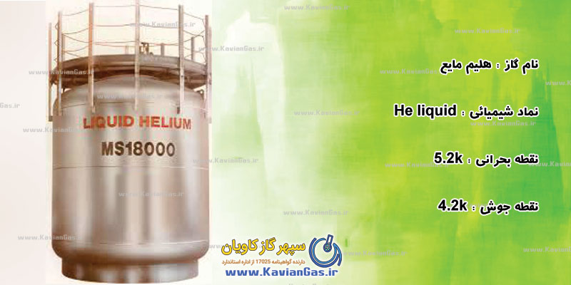 Liquid-هلیوم مایع- سپهر گاز کاویان