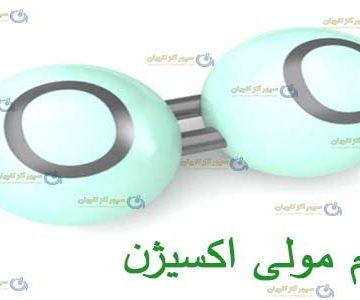 سپهر گاز کاویان