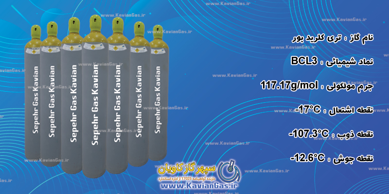 تری کلرید بور-سپهر گاز کاویان