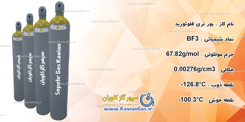 بور تری فلوئورید-سپهر گاز کاویان