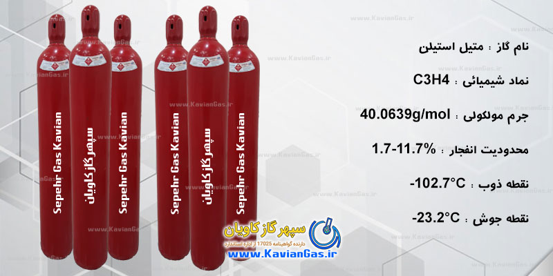 متیل استیلن-سپهر گاز کاویان