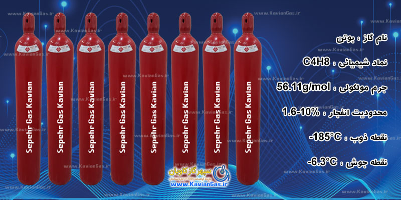 گاز بوتن-سپهر گاز کاویان