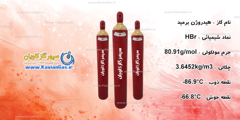 هیدروژن برمید-سپهر گاز کاویان