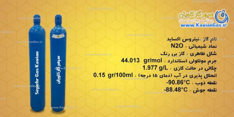 نیتروس اکساید-سپهر گاز کاویان