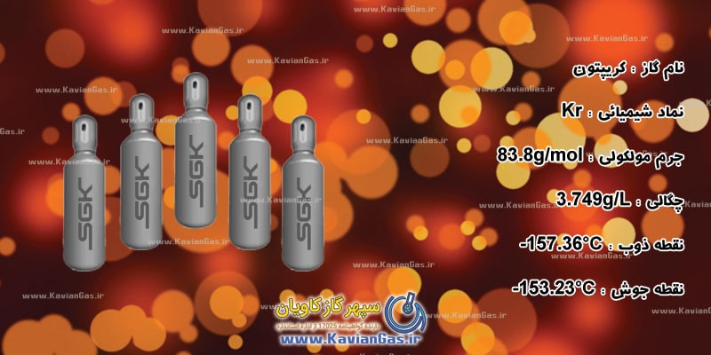 گاز کریپتون-سپهر گاز کاویان