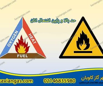 حد بالا و پایین اشتعال اتان-شرکت سپهر گاز کاویان