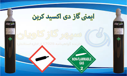 کربن دی اکسید-سپهر گاز کاویان