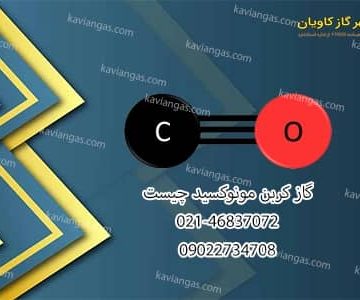 CO-سپرگازکاویان