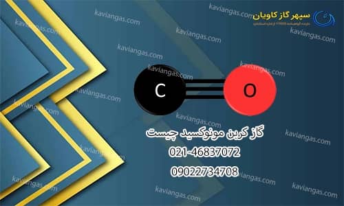 CO-سپرگازکاویان