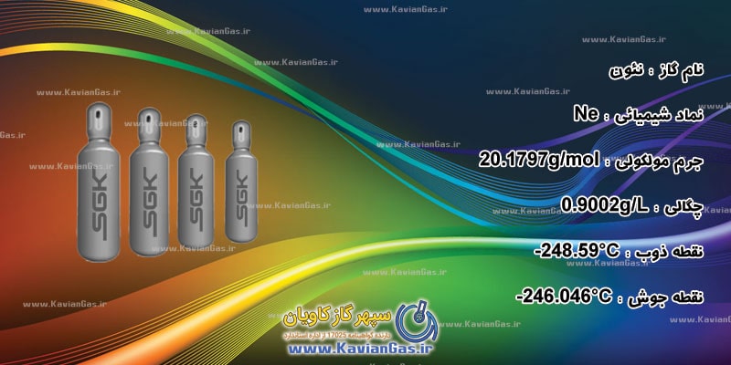 گاز نئون-سپهر گاز کاویان