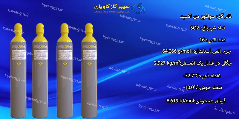 سولفور دی اکسید-سپهر گاز کاویان