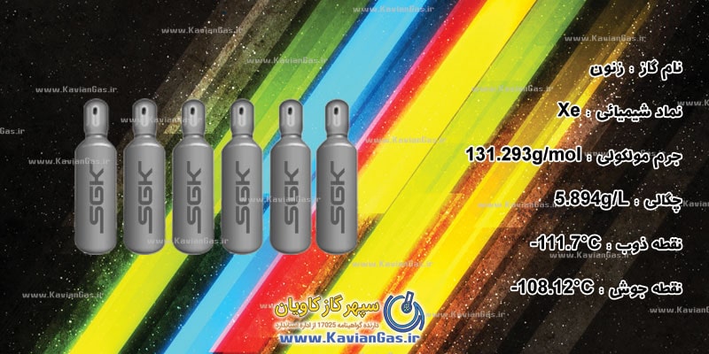 گاز زنون-سپهر گاز کاویان