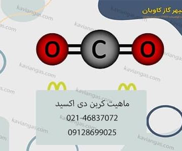 تولید-سپهرگازکاویان