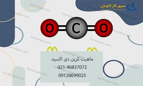 تولید-سپهرگازکاویان