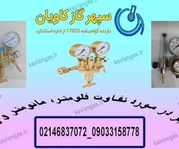 فلومتر-سپهرگازکاویان