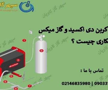 تاثیر گاز CO2 و گاز میکس