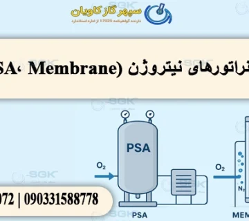 بررسی ژنراتورهای نیتروژن (PSA، Membrane)