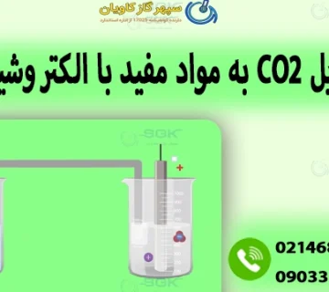 تبدیل CO2 به مواد مفید با الکتروشیمیایی