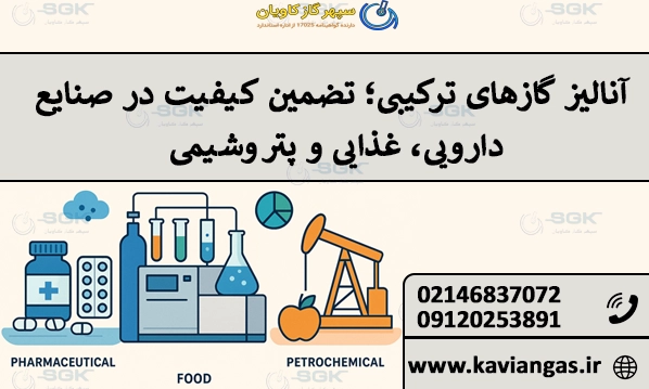 آنالیز گازهای ترکیبی؛ تضمین کیفیت در صنایع دارویی، غذایی و پتروشیمی
