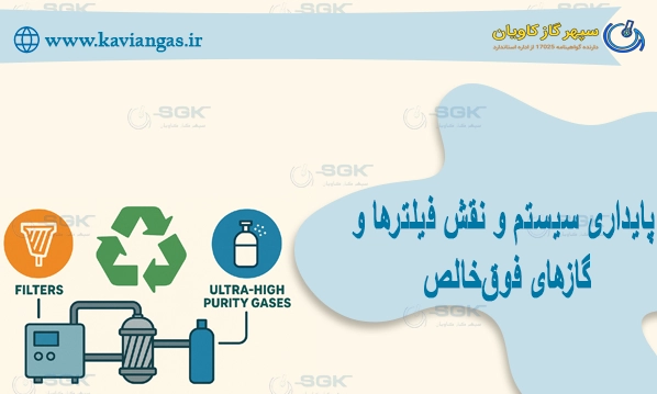 پایداری سیستم و نقش فیلترها و گازهای فوق‌خالص
