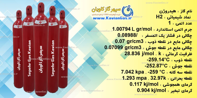 گاز هیدروژن