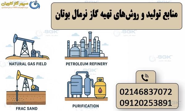 منابع تولید و روش‌های تهیه گاز نرمال بوتان