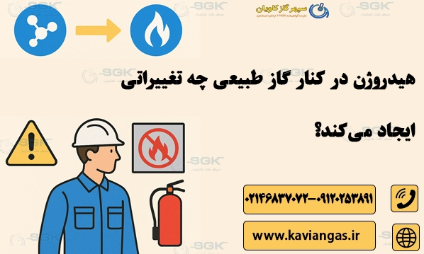 هیدروژن در کنار گاز طبیعی چه تغییراتی ایجاد می‌کند؟ H₂-Blend