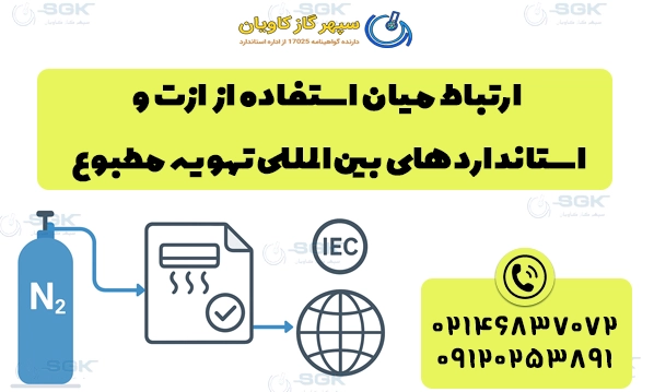 ارتباط میان استفاده از گاز ازت و استانداردهای بین‌المللی تهویه مطبوع