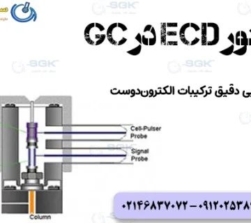 دتکتور ECD در GC.شناسایی دقیق ترکیبات الکترون‌دوست
