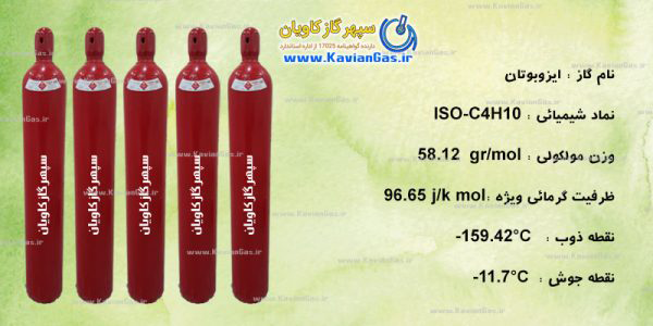 گاز ایزو بوتان ISO C4H12
