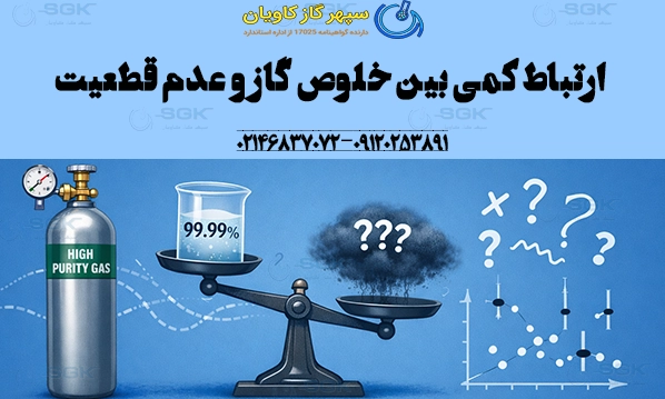 ارتباط کمی بین خلوص گاز و عدم قطعیت