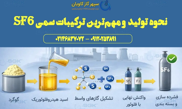 نحوه تولید و مهم‌ترین ترکیبات سمی SF6
