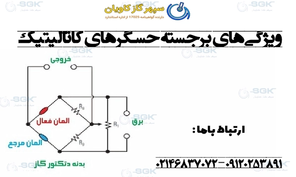 ویژگی‌های برجسته حسگرهای کاتالیتیک